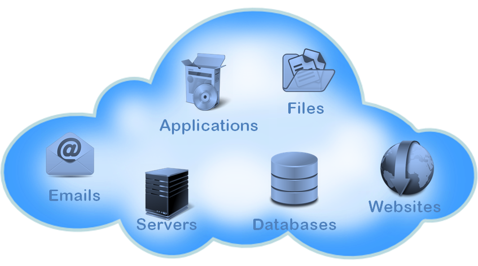 Cloud Hosting & Services